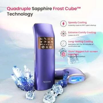 SALLOOT IPL Laser Hair Removal for Women and Men,Hyper Triple-Pulse, 37°F Full-Screen Sapphire Ice-Cooling Painless, Permanent Home Professional Hair Removal Device with Smart App,Trinity iGlow 10