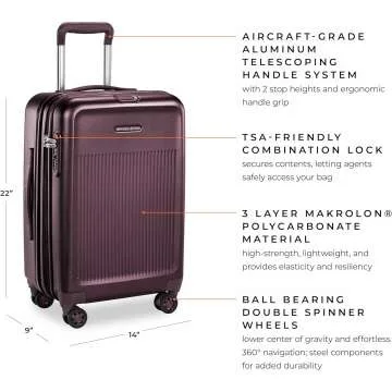 Briggs & Riley 22-Inch Plum Spinner Luggage