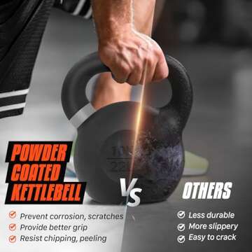 10 KG Yes4All Powder Coated Cast Iron Kettlebell
