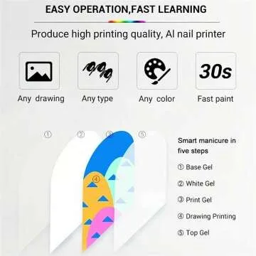 Smart DIY Nail Printer with App & WiFi for Easy Nail Art
