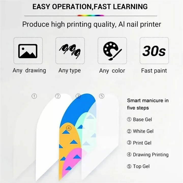 Smart DIY Nail Printer with App & WiFi for Easy Nail Art