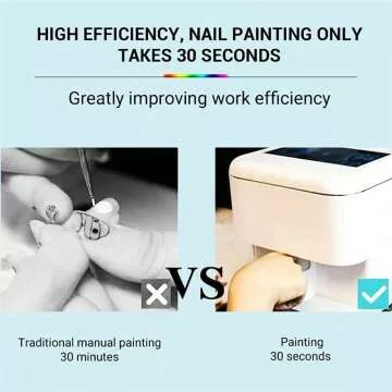 Smart DIY Nail Printer with App & WiFi for Easy Nail Art