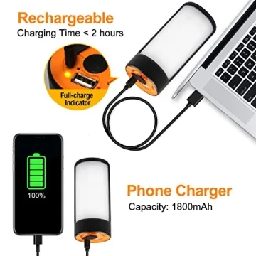 Compact LED Camping Lantern - Eco-Friendly & Bright