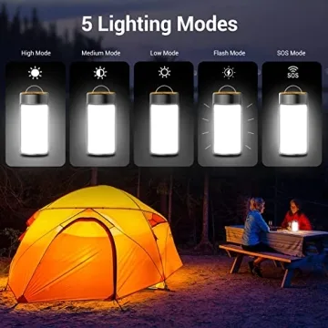 Compact LED Camping Lantern - Eco-Friendly & Bright