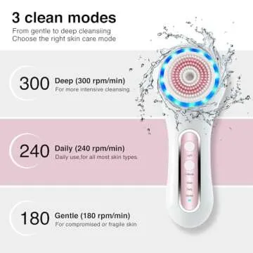 UMICKOO Face Scrubber Exfoliator,Facial Cleansing Brush Rechargeable IPX7 Waterproof with 5 Brush Heads,Electric Face Spin Brush for Exfoliating, Massaging and Deep Cleansing (White+Pink)
