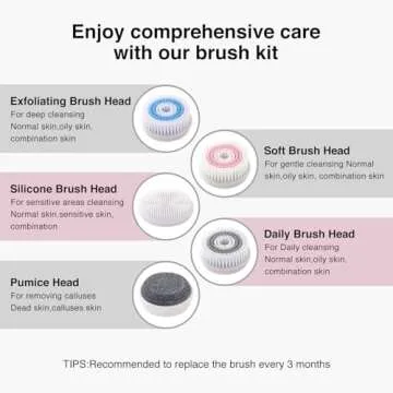 UMICKOO Face Scrubber Exfoliator,Facial Cleansing Brush Rechargeable IPX7 Waterproof with 5 Brush Heads,Electric Face Spin Brush for Exfoliating, Massaging and Deep Cleansing (White+Pink)