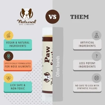 Natural Dog Company Paw Soother Balm for Dogs Moisturizing Relief