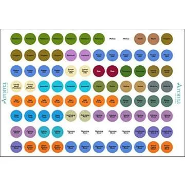 Stylish Wooden Box for 25 Essential Oil Bottles