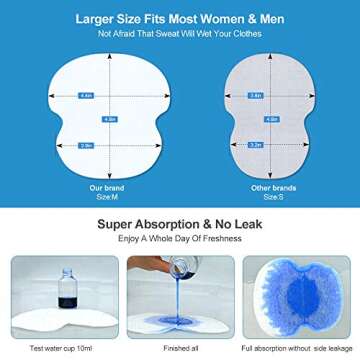 Underarm Sweat Pads, Ultimate Sweat Shield for Men and Women【100 Pack】