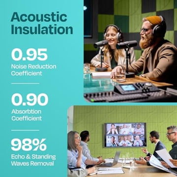 Ekkogo Acoustic Panels 12-Pack Soundproof Wall Panels 12"x12"x0.4" Decorative Sound Dampening for Your Home, Office, Studio, Bedroom & More with Unique ModuArc Carving [Gin Green]