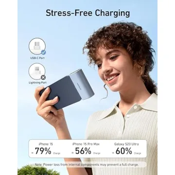 Anker iPhone 16 Portable Charger, Nano Power Bank with Built-in USB C Connector, 5,000mAh Portable Charger 22.5W, for iPhone 16/15 Series, Samsung S22/23 Series, iPad Pro/Air, AirPods, and More