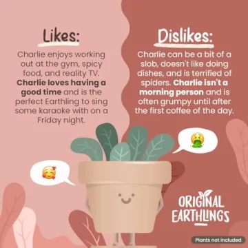 Original Earthlings 3.5 Inch Cute Plant Pot with Drainage