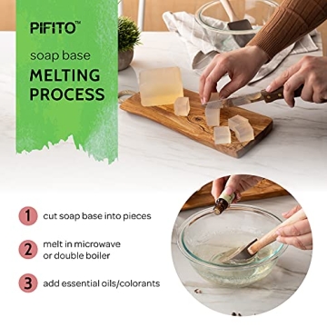 Pifito Aloe Vera Soap Base - Natural & Luxurious Soap Supplies