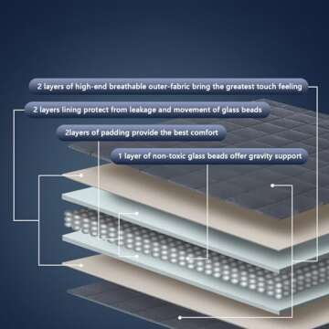 Topcee Weighted Blanket (15lbs 48"x72" Twin Size) Cooling Breathable Heavy Blanket Microfiber Material with Glass Beads Big Blanket for Adult All-Season Summer Fall Winter Soft Thick Comfort Blanket