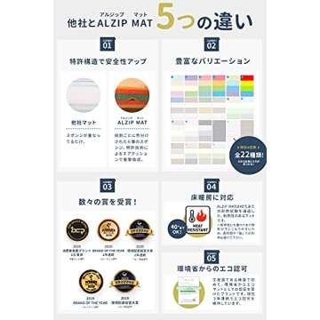 Eco-Friendly ALZIP MAT Baby Play Mat - Non-Slip, Waterproof