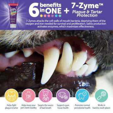 Dental Fresh Enzymatic Gel Finger Toothbrush Kit for Dogs, Includes Dog Finger Toothbrush – Dog To...