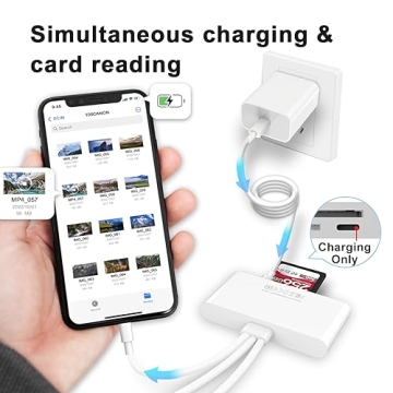 Universal 5-in-1 Memory Card Reader for All Devices