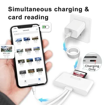 Universal 5-in-1 Memory Card Reader for All Devices