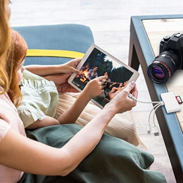 Universal 5-in-1 Memory Card Reader for All Devices