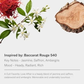 Experience AromaTech Love Affair Essential Oil Blend - 10 mL