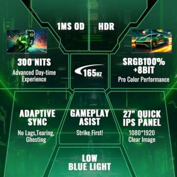 SANSUI 27 inch Gaming Monitor - 165Hz 1ms Full HD, AMD FreeSync, VESA Compatible