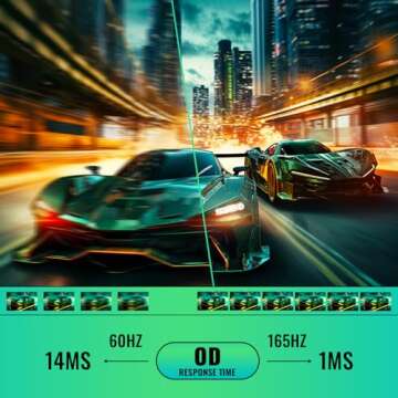 SANSUI 27" Gaming Monitor 165Hz 1ms FHD IPS Display