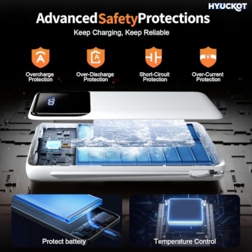 Portable Charger with Built-In Cables for Fast Charging