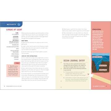 Ocean Anatomy Activities for Kids: Fun, Hands-On Learning