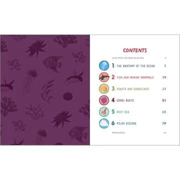 Ocean Anatomy Activities for Kids: Fun, Hands-On Learning