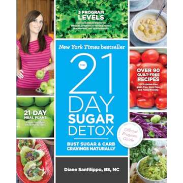 The 21-Day Sugar Detox: Bust Sugar & Carb Cravings Naturally