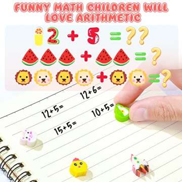 Xinnun 1800 Pcs Mini Erasers for Kids | Fun Gift Ideas