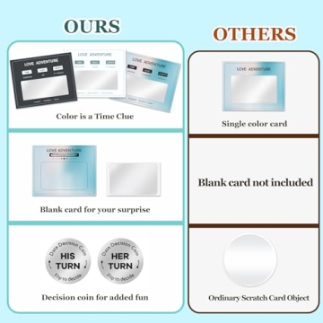 Creative 40 Dating Cards for Couples Romantic Adventure