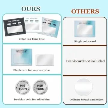 Creative 40 Dating Cards for Couples Romantic Adventure