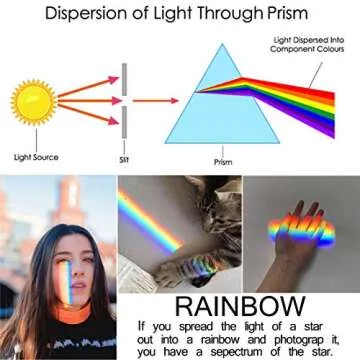K9 Optical Crystal Photography Prism Set - Versatile and Fun