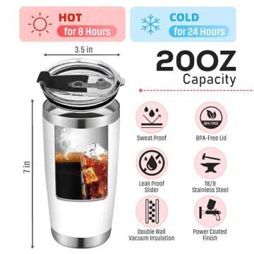 Aunt Gifts from Niece - Best Gift for Aunts Ever