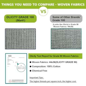 Olicity Cheese Cloths, 2PCS, Double-Layer, 20x20Inch, Reusable Grade 90 Cheese Cloth Bag for Straining, Hemmed Unbleached Cotton Precut Fine Mesh Muslin Cheesecloth for Juicing, Butter, Canning