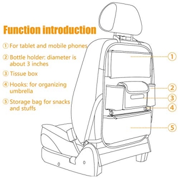 Viaviat Car Seat Organizer Waterproof Backseat Protector