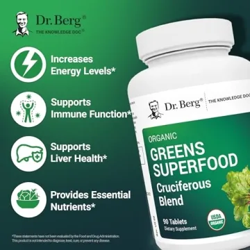 Dr. Berg's Organic Greens Superfood Tablets for Energy