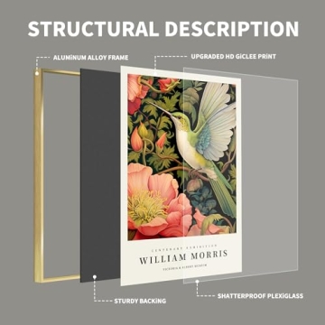 Vibrant William Morris Framed Art Set for Stylish Decor