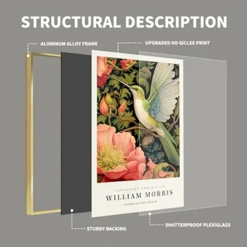 Vibrant William Morris Framed Art Set for Stylish Decor