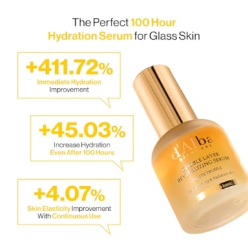 Revitalize Your Skin with d'alba Truffle Double Serum