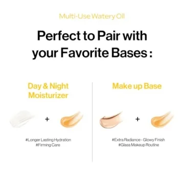 Revitalize Your Skin with d'alba Truffle Double Serum