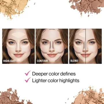 Affordable wet n wild MegaGlo Contour Palette for All