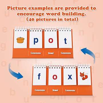 Aizweb CVC Word Builder,Phonics Games Flash Cards for Preschool Kindergarten Classroom,Montessori Sp...