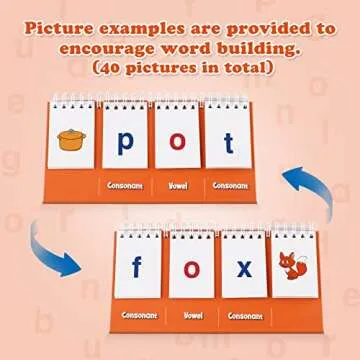 Aizweb CVC Word Builder,Phonics Games Flash Cards for Preschool Kindergarten Classroom,Montessori Sp...