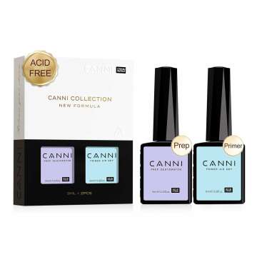 CANNI Nail Dehydrator & Primer Gel Set for Home Manicures