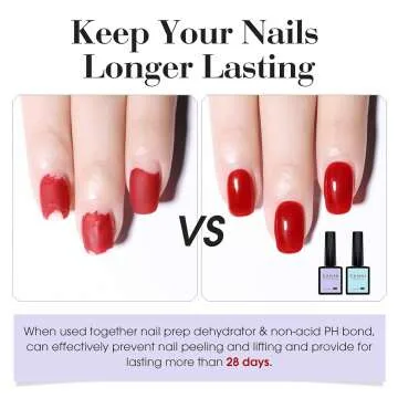 CANNI Nail Dehydrator & Primer Gel Set for Home Manicures