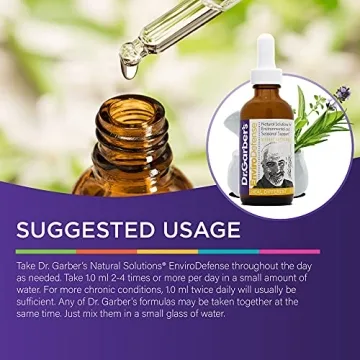 Natural Allergy Relief with Dr. Garber's Enviro Defense Drops