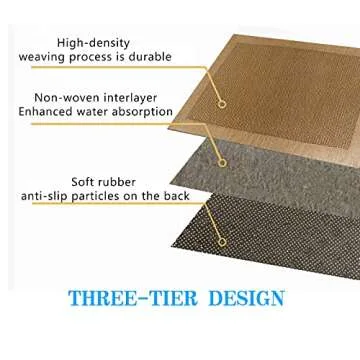 LUFEIJIASHI Non Skid Kitchen Rugs - Washable & Absorbent