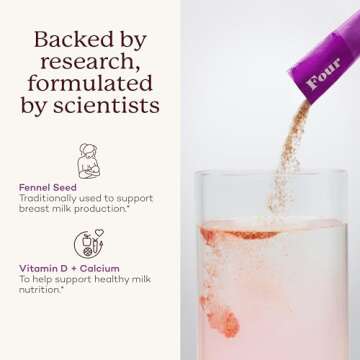 Premama Lactation Supplement, Dietary Support, Support Healthy Breast Milk, Essential Nutrients for Nursing Moms, Gluten-Free, Vegetarian, Mixed Berry Drink Mix, 28 Single-serve Packets